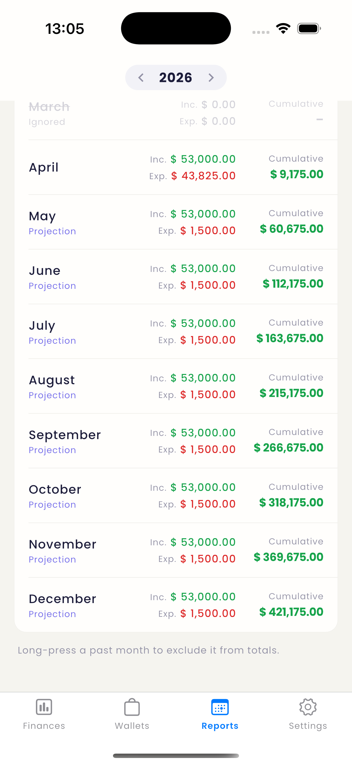 ChaChing reports screen